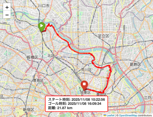 2025年11月08日の散歩記録