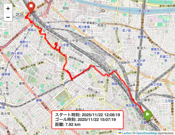 2025年11月22日の散歩記録