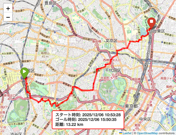 2025年12月06日の散歩記録