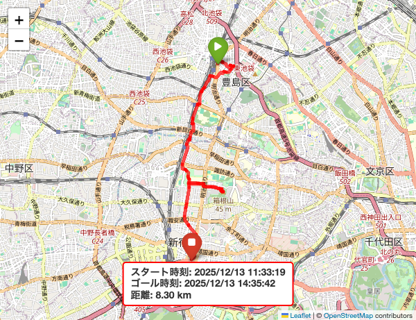 2025年12月13日の散歩記録