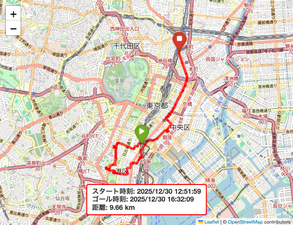 2025年12月30日の散歩記録
