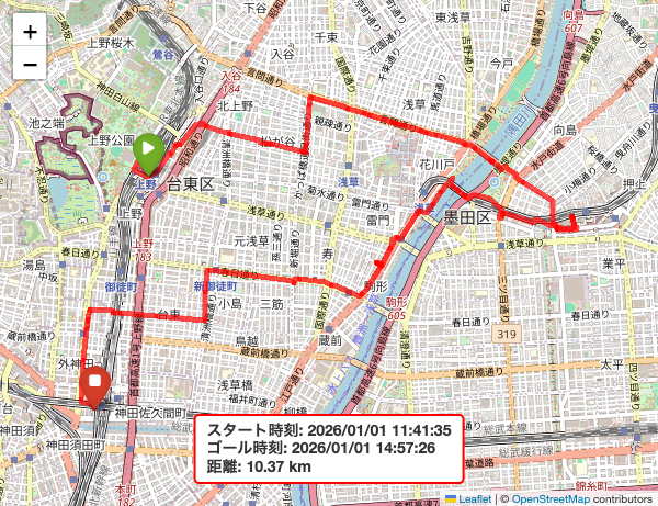 2026年01月01日の散歩記録