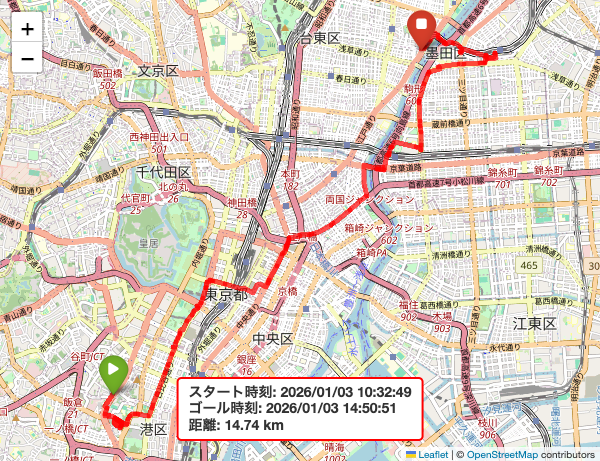 2026年01月03日の散歩記録