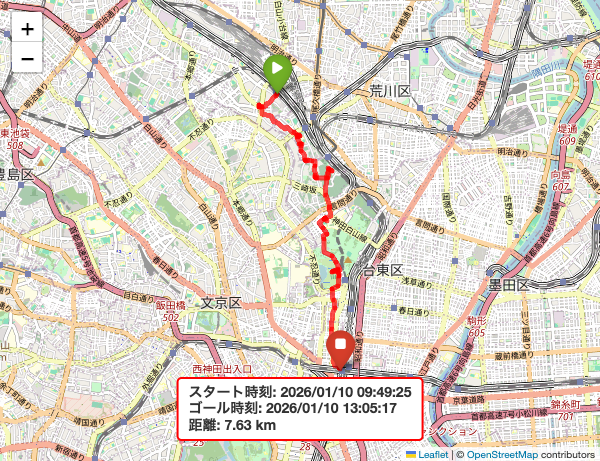 2026年01月10日の散歩記録