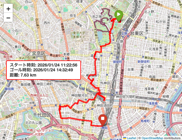 2026年01月24日の散歩記録