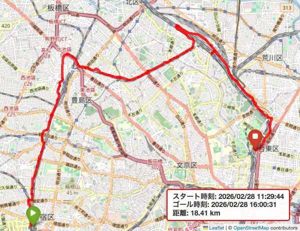 2026年02月28日の散歩記録