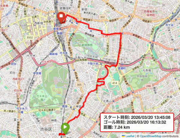 2026年03月20日の散歩記録