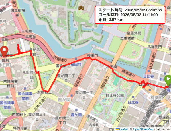 2026年05月02日の散歩記録