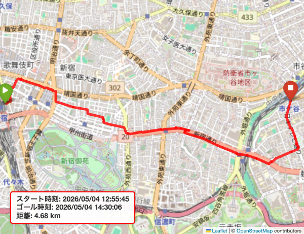 2026年05月04日の散歩記録