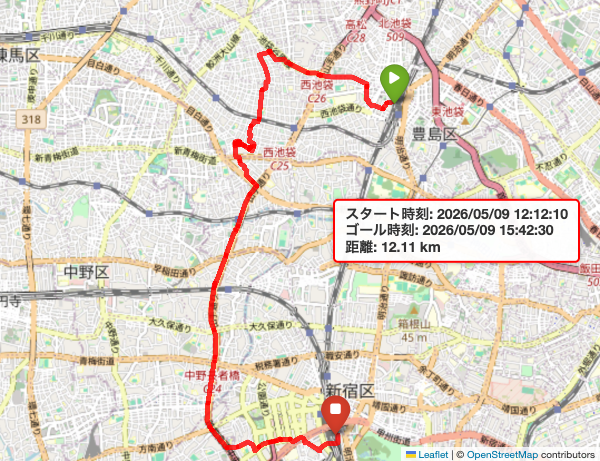 2026年05月09日の散歩記録