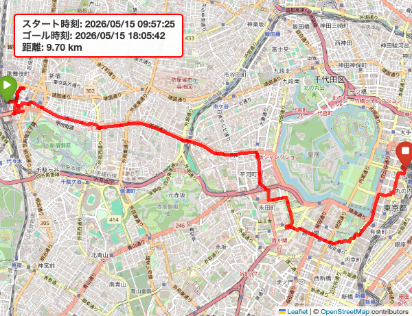 2026年05月15日の散歩記録