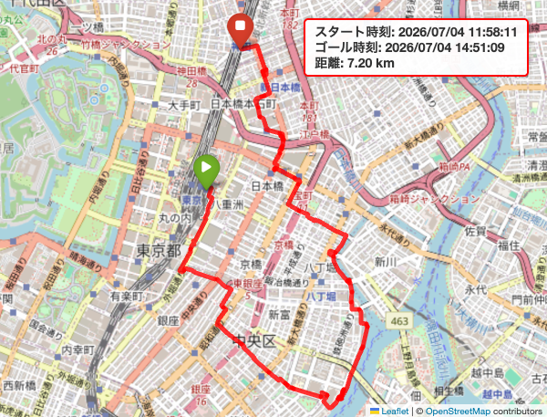2026年07月04日の散歩記録